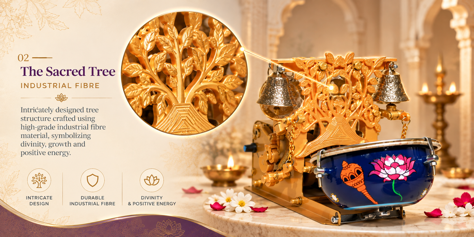 Shree Ranchhodji Mandir Inspiration